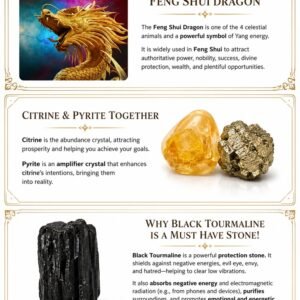 Wealth, Success & Powerful Protection - Image 2