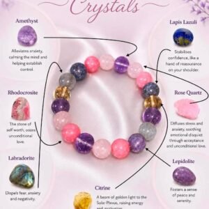 Minimize Stress & Anxiety Crystals