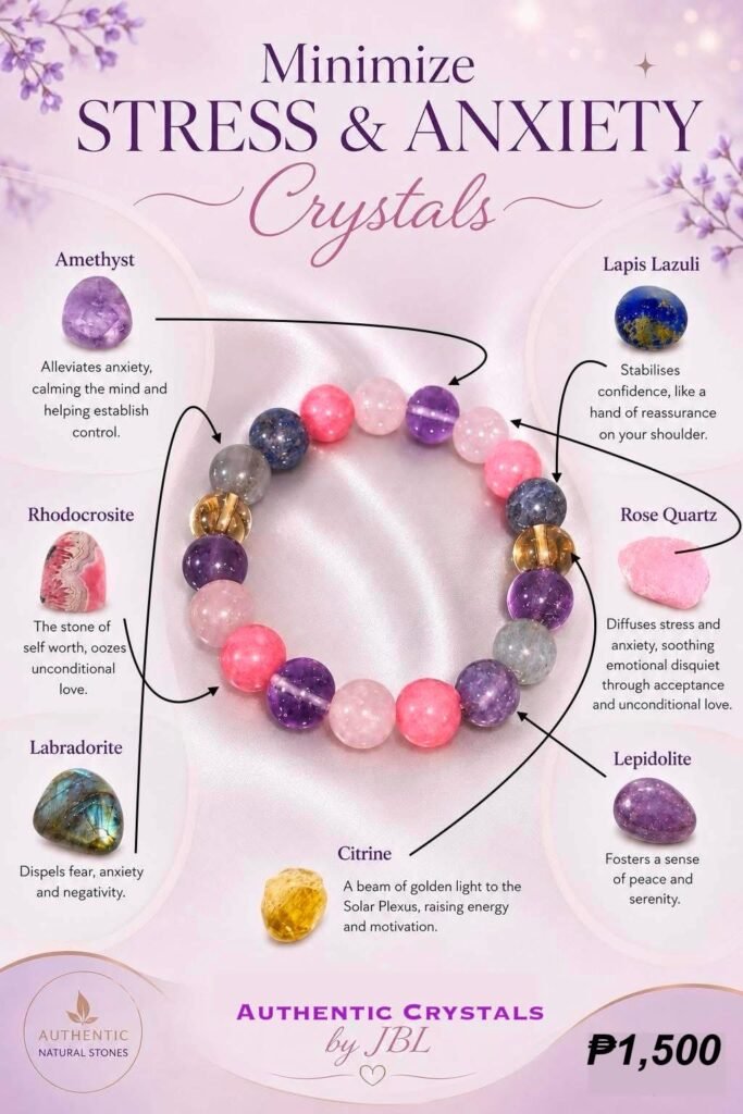 Minimize Stress & Anxiety Crystals