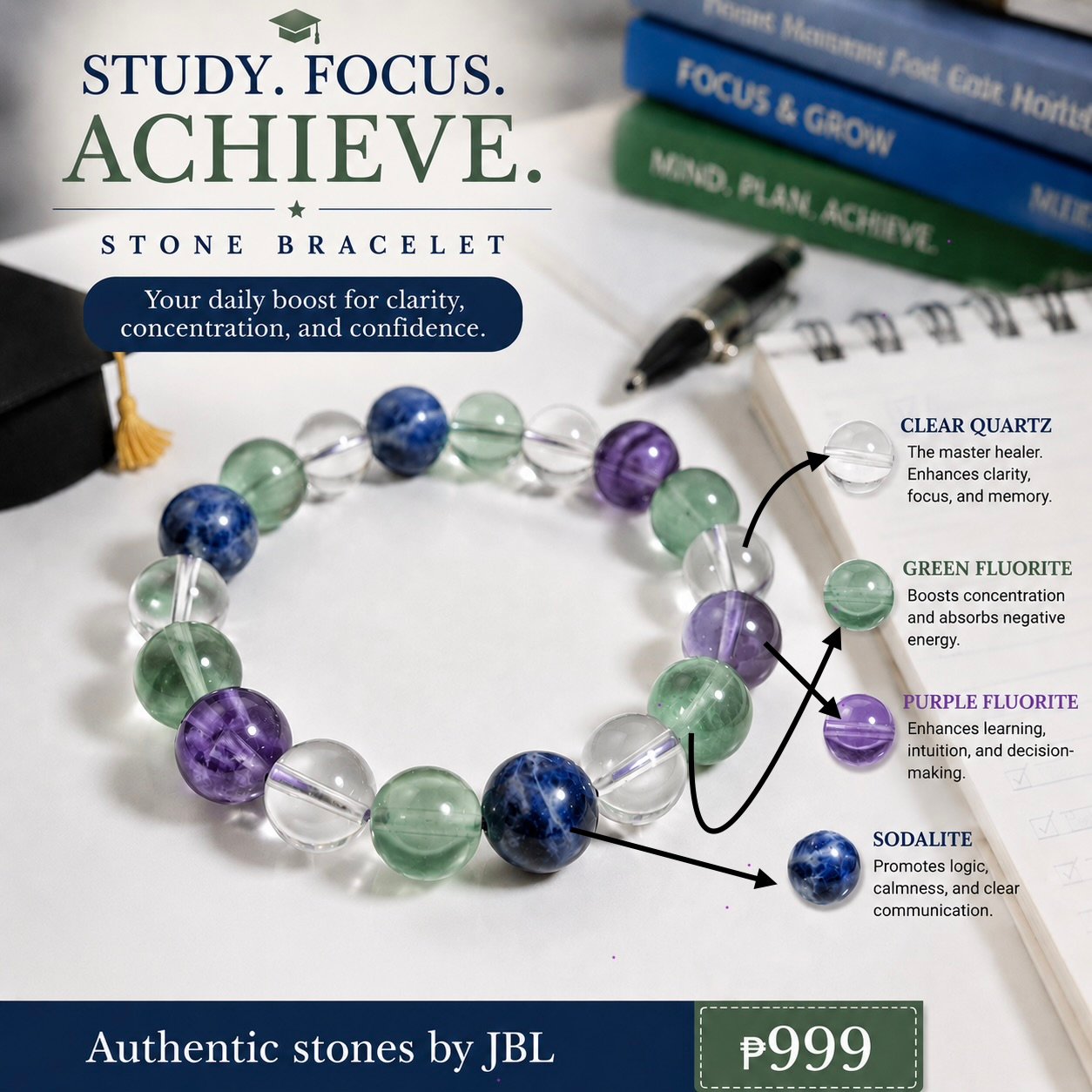 Clear Quartz, Green Fluorite, Purple Fluorite & Sodalite stone bracelet by Authentic Stones by JBL